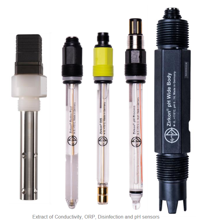 Centec analytical sensors and process systems for Oxygen, Carbon Dioxide, Concentration Measurement, Density, Sound Velocity