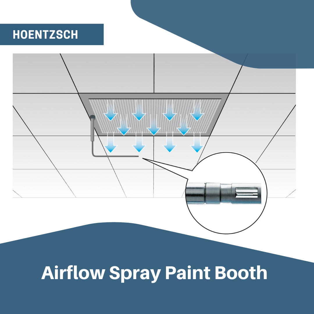 Hoentzsch Airflow Monitoring Spray Coating Paint Booth laminar flow, exhaust flow measurement